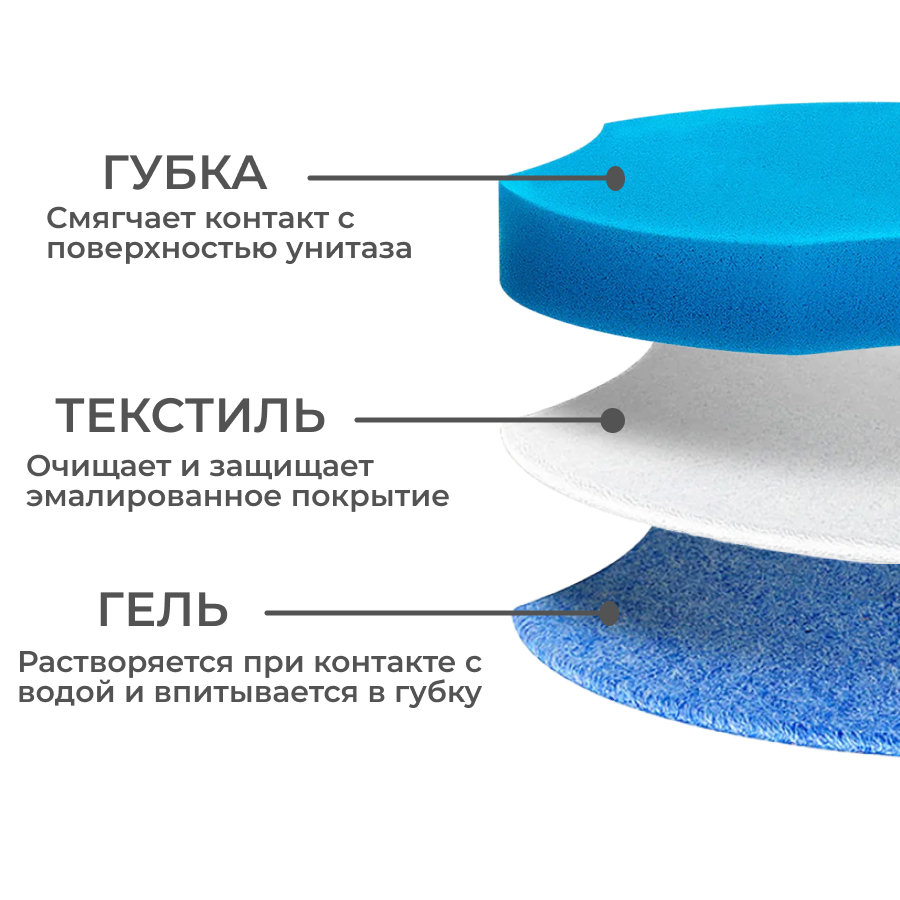 Сменные насадки губки для ершика / щетки для унитаза и ванной TOPOTO, 21 шт.